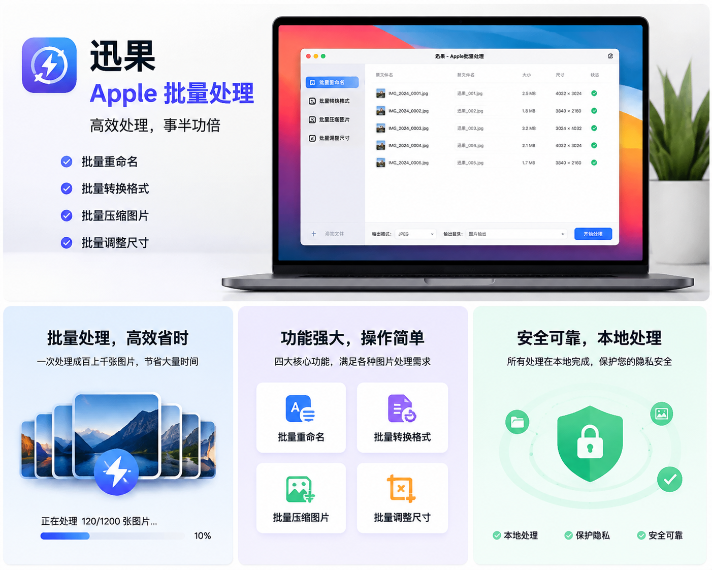 迅果 - Apple批量处理高效专业工具在MacBook上运行